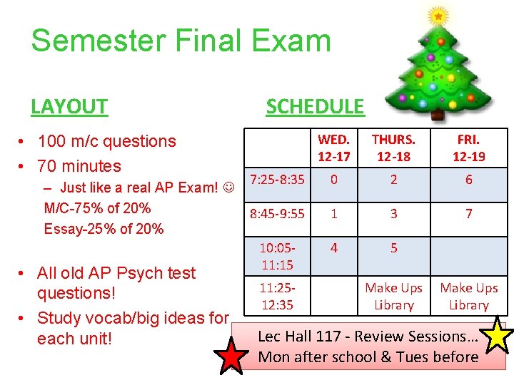 Semester Final Exam LAYOUT • 100 m/c questions • 70 minutes – Just like
