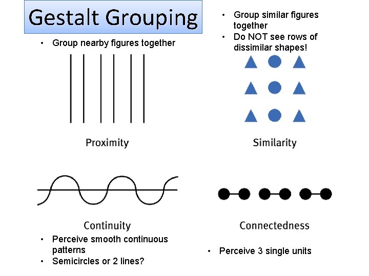 Gestalt Grouping • Group nearby figures together • Perceive smooth continuous patterns • Semicircles