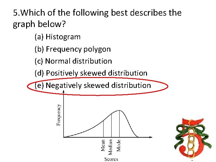 5. Which of the following best describes the graph below? (a) Histogram (b) Frequency