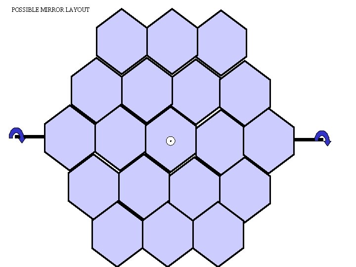 POSSIBLE MIRROR LAYOUT 