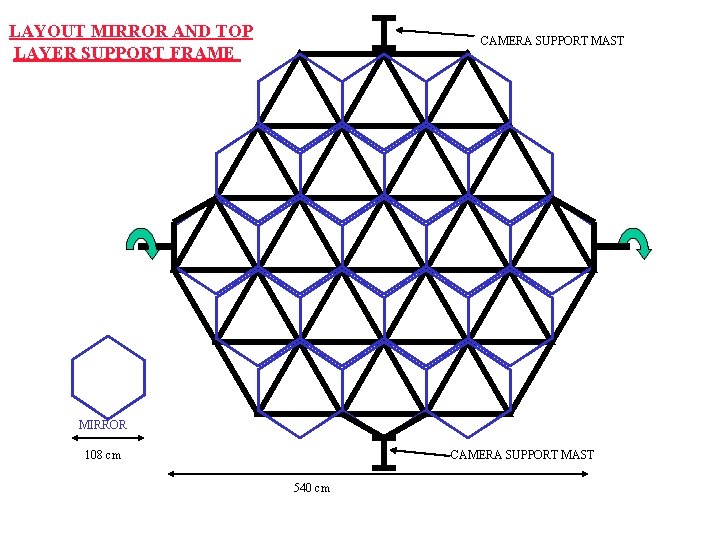 LAYOUT MIRROR AND TOP LAYER SUPPORT FRAME CAMERA SUPPORT MAST MIRROR 108 cm CAMERA