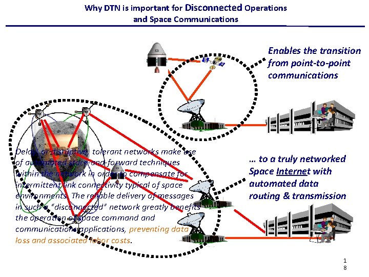 Why DTN is important for Disconnected Operations and Space Communications Enables the transition from