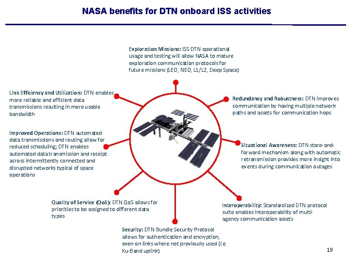 NASA benefits for DTN onboard ISS activities Exploration Missions: ISS DTN operational usage and