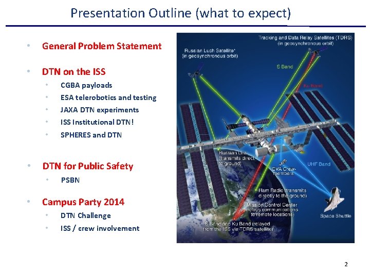 Presentation Outline (what to expect) • General Problem Statement • DTN on the ISS