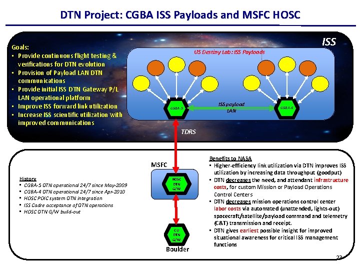 DTN Project: CGBA ISS Payloads and MSFC HOSC Goals: • Provide continuous flight testing