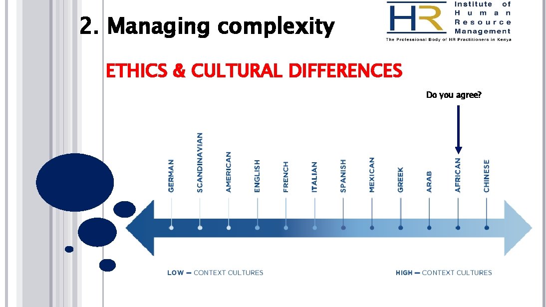 2. Managing complexity ETHICS & CULTURAL DIFFERENCES Do you agree? 