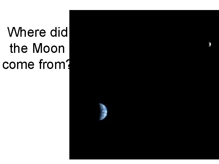 Where did the Moon come from? 