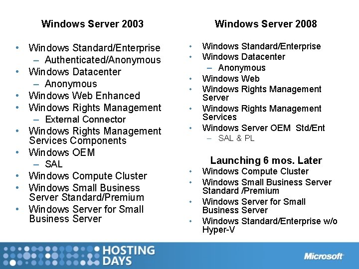 Windows Server 2003 • Windows Standard/Enterprise – Authenticated/Anonymous • Windows Datacenter – Anonymous •