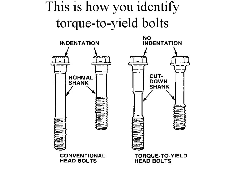 This is how you identify torque-to-yield bolts 