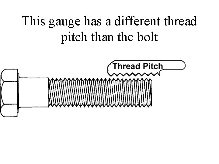 This gauge has a different thread pitch than the bolt 