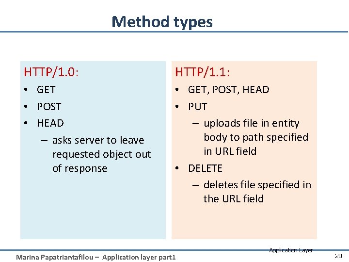 Method types HTTP/1. 0: HTTP/1. 1: • GET • POST • HEAD – asks