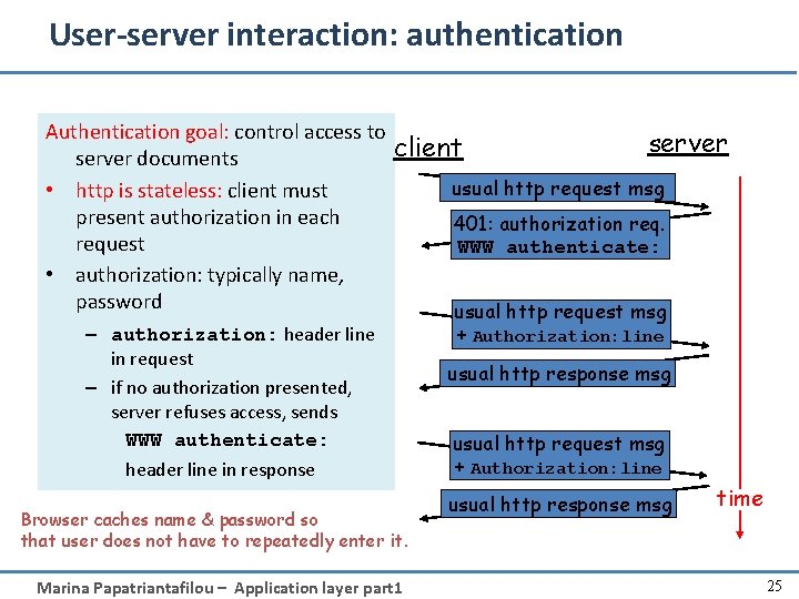 User-server interaction: authentication Authentication goal: control access to server documents • http is stateless: