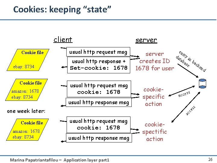 Cookies: keeping “state” client ebay: 8734 Cookie file amazon: 1678 ebay: 8734 usual http