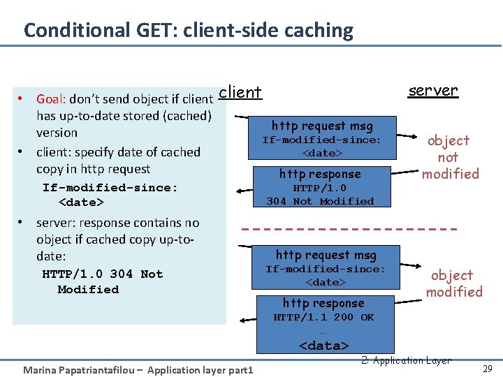 Conditional GET: client-side caching • Goal: don’t send object if client has up-to-date stored