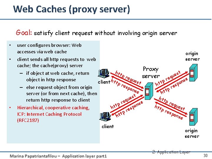 Web Caches (proxy server) Goal: satisfy client request without involving origin server • •