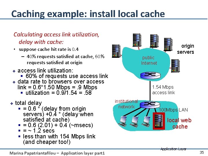 Caching example: install local cache Calculating access link utilization, delay with cache: • suppose