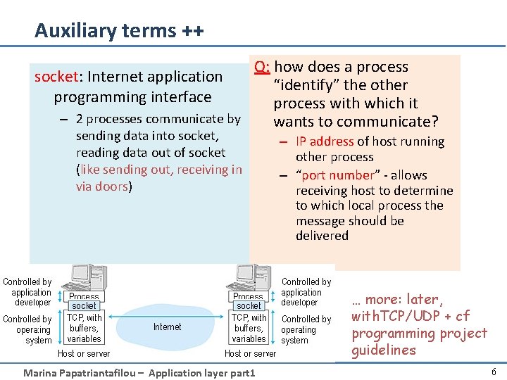 Auxiliary terms ++ Q: how does a process socket: Internet application “identify” the other