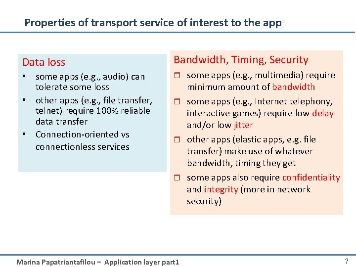 Properties of transport service of interest to the app Data loss • some apps