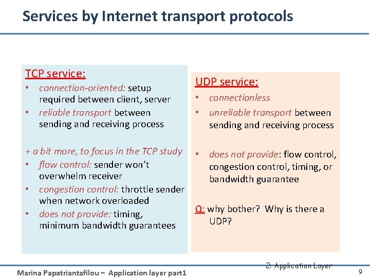 Services by Internet transport protocols TCP service: • connection-oriented: setup required between client, server