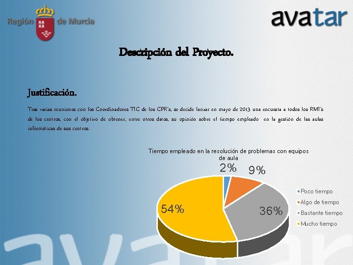 Descripción del Proyecto. Justificación. Tras varias reuniones con los Coordinadores TIC de los CPR’s,