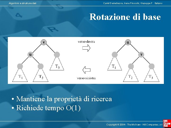 Algoritmi e strutture dati Camil Demetrescu, Irene Finocchi, Giuseppe F. Italiano Rotazione di base