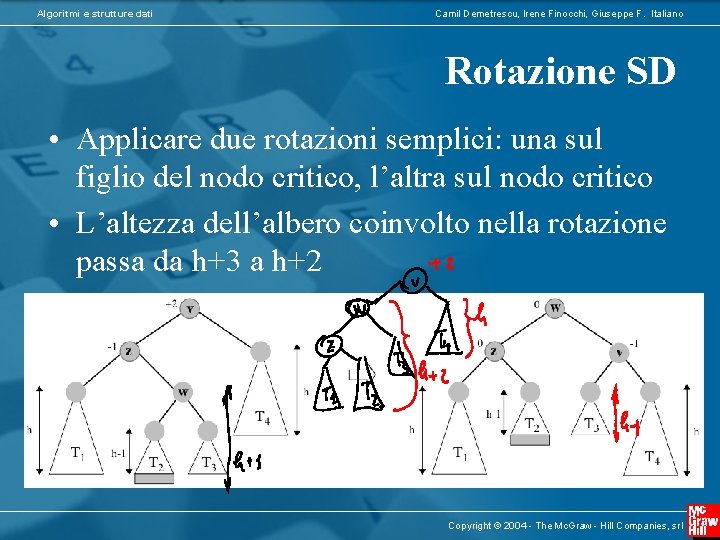 Algoritmi e strutture dati Camil Demetrescu, Irene Finocchi, Giuseppe F. Italiano Rotazione SD •