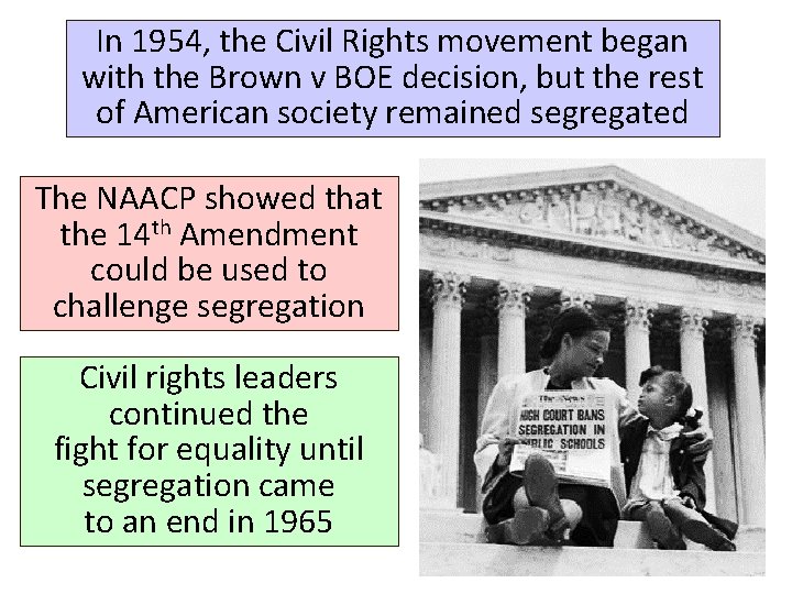 In 1954, the Civil Rights movement began with the Brown v BOE decision, but