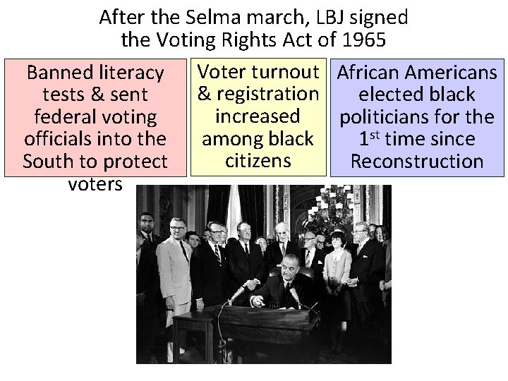 After the Selma march, LBJ signed the Voting Rights Act of 1965 Banned literacy