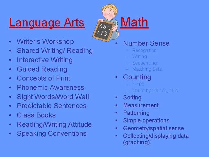 Language Arts Math • • • Writer’s Workshop Shared Writing/ Reading Interactive Writing Guided