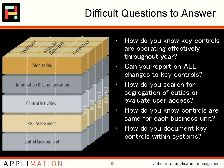 Difficult Questions to Answer • How do you know key controls are operating effectively Difficult Questions to Answer • How do you know key controls are operating effectively
