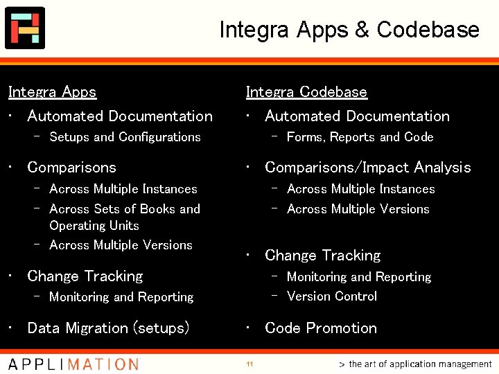 Integra Apps & Codebase Integra Apps • Automated Documentation Integra Codebase • Automated Documentation Integra Apps & Codebase Integra Apps • Automated Documentation Integra Codebase • Automated Documentation