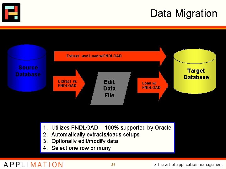 Data Migration Extract and Load w/FNDLOAD Source Database Extract w/ FNDLOAD 1. 2. 3. Data Migration Extract and Load w/FNDLOAD Source Database Extract w/ FNDLOAD 1. 2. 3.