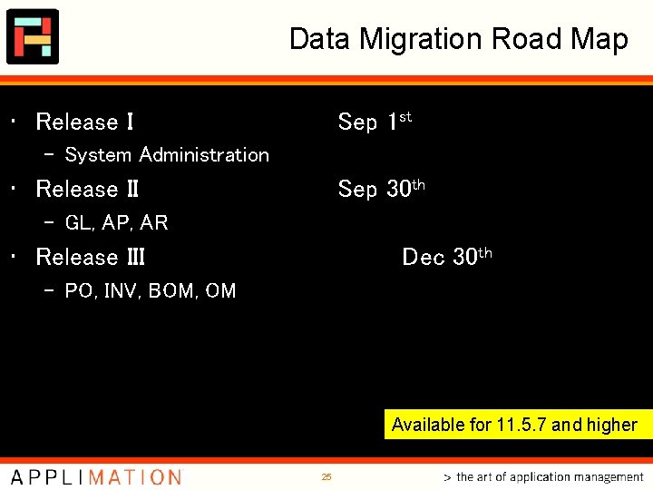 Data Migration Road Map • Release I Sep 1 st – System Administration • Data Migration Road Map • Release I Sep 1 st – System Administration •