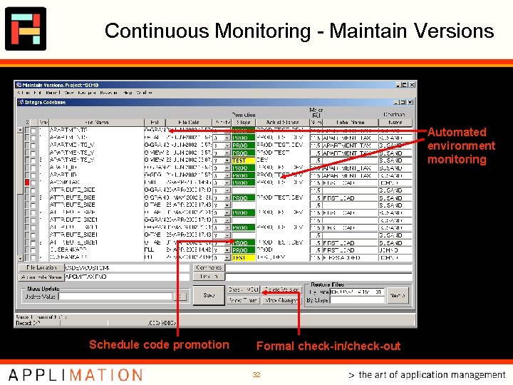 Continuous Monitoring - Maintain Versions Automated environment monitoring Schedule code promotion Formal check-in/check-out 32 Continuous Monitoring - Maintain Versions Automated environment monitoring Schedule code promotion Formal check-in/check-out 32
