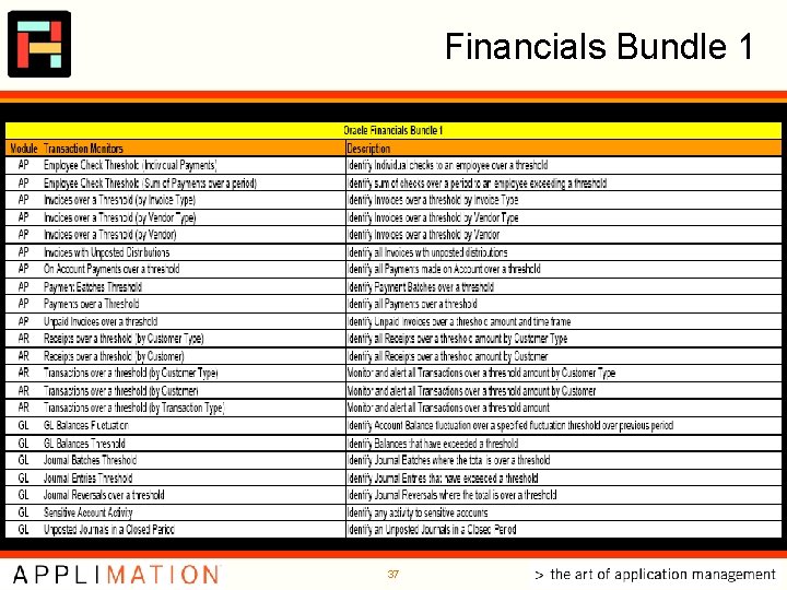 Financials Bundle 1 37 Financials Bundle 1 37