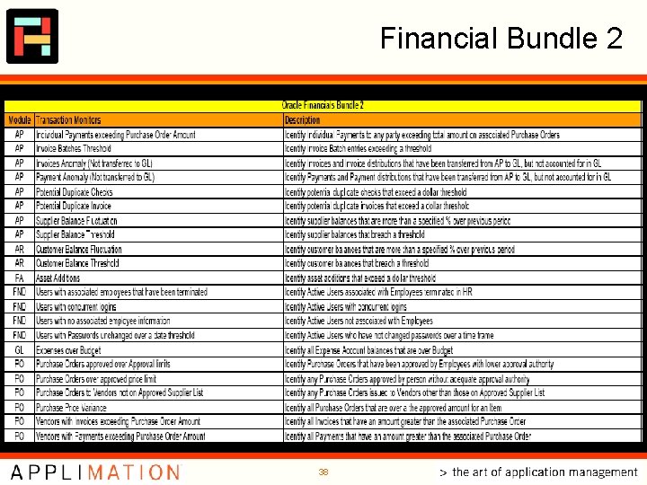 Financial Bundle 2 38 Financial Bundle 2 38