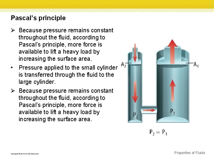 Pascal’s principle Ø Because pressure remains constant throughout the fluid, according to Pascal’s principle,