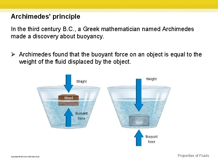 Archimedes’ principle In the third century B. C. , a Greek mathematician named Archimedes