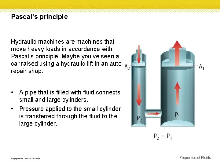 Pascal’s principle Hydraulic machines are machines that move heavy loads in accordance with Pascal’s