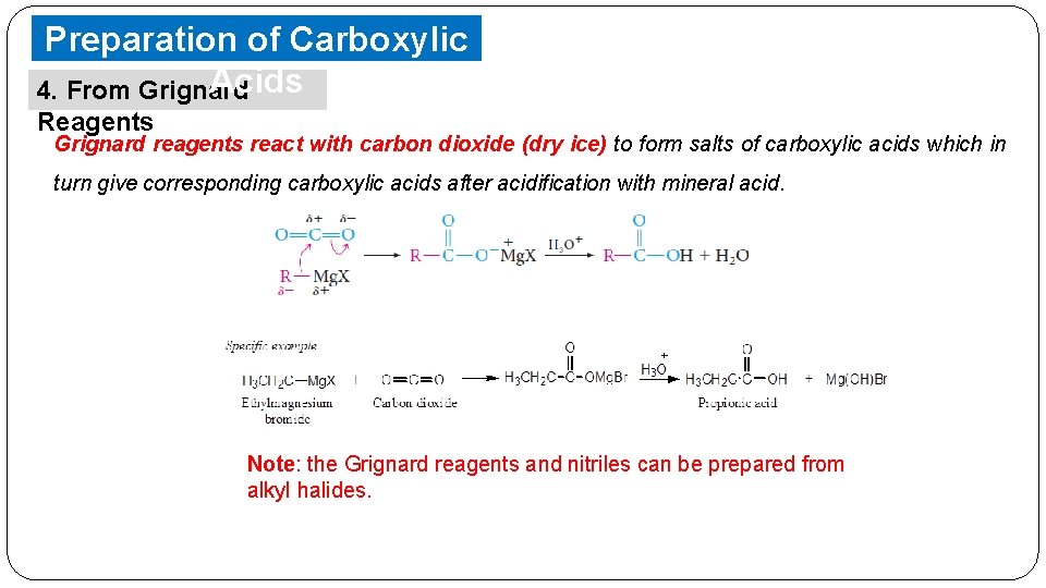 Preparation of Carboxylic Acids 4. From Grignard Reagents Grignard reagents react with carbon dioxide