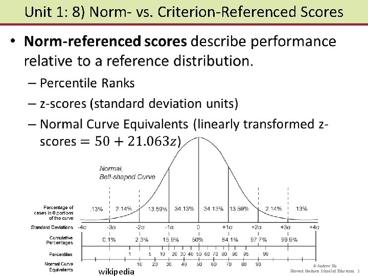Unit 1: 8) Norm- vs. Criterion-Referenced Scores • wikipedia © Andrew Ho Harvard Graduate