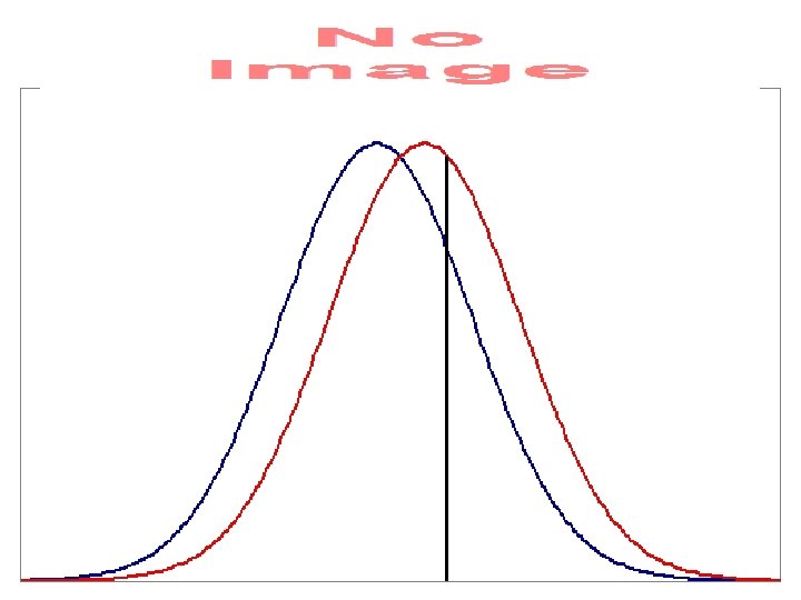 Class 18 Effect Sizes Lipsey et al 2012