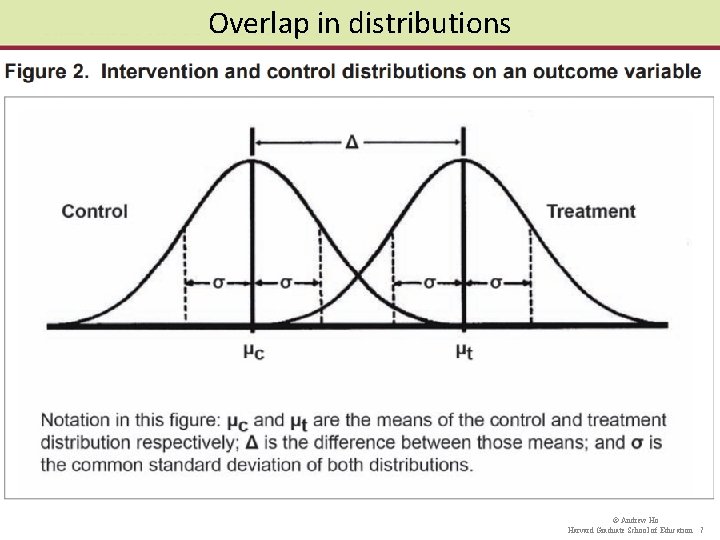 Overlap in distributions © Andrew Ho Harvard Graduate School of Education 7 