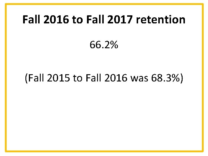 Fall 2016 to Fall 2017 retention 66. 2% (Fall 2015 to Fall 2016 was