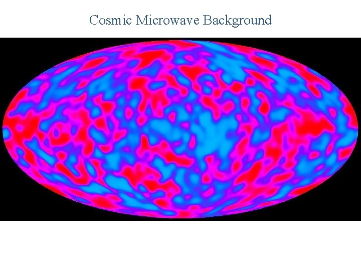 Cosmic Microwave Background 