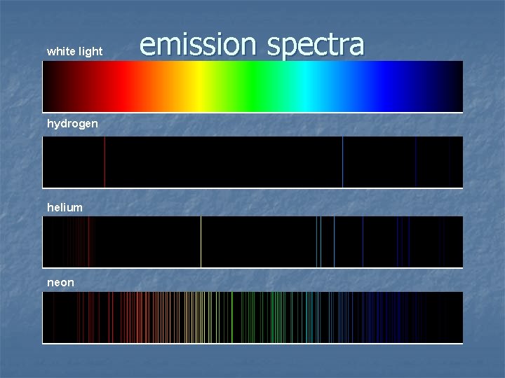 white light hydrogen helium neon emission spectra 