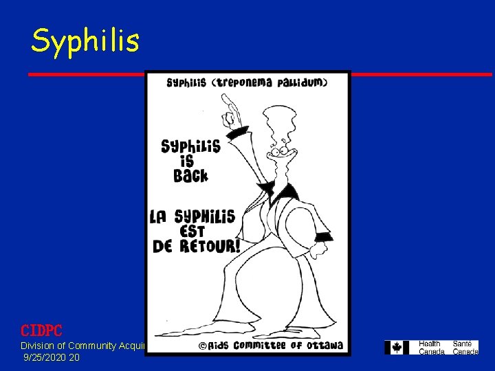 Syphilis CIDPC Division of Community Acquired Infections 9/25/2020 20 Syphilis CIDPC Division of Community Acquired Infections 9/25/2020 20