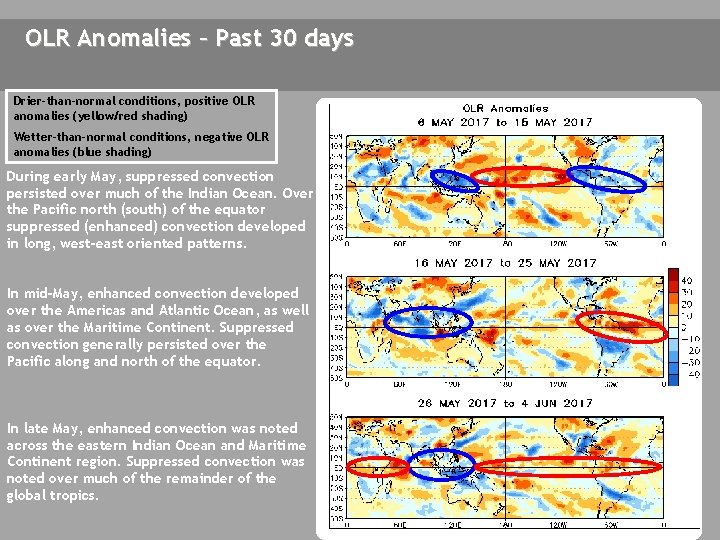 OLR Anomalies – Past 30 days Drier-than-normal conditions, positive OLR anomalies (yellow/red shading) Wetter-than-normal