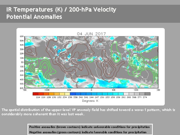 IR Temperatures (K) / 200 -h. Pa Velocity Potential Anomalies The spatial distribution of