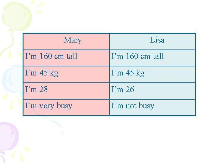 Mary Lisa I’m 160 cm tall I’m 45 kg I’m 28 I’m 26 I’m